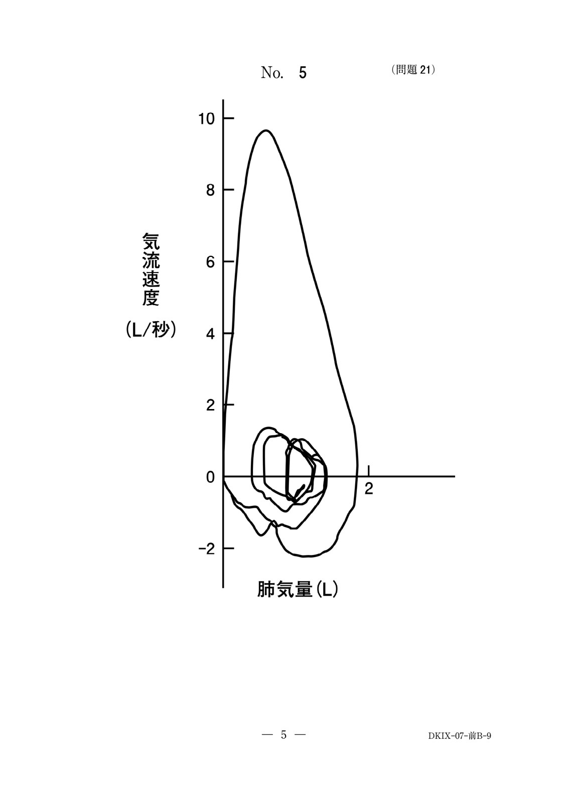 この問題の図（公式別冊）