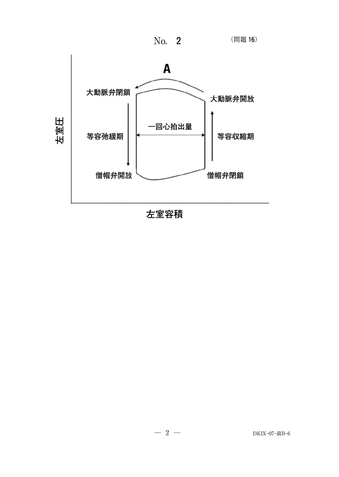 この問題の図(公式別冊)