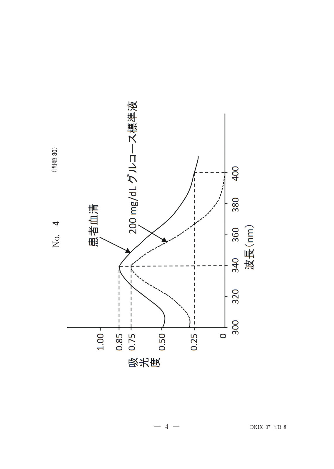 この問題の図（公式別冊）
