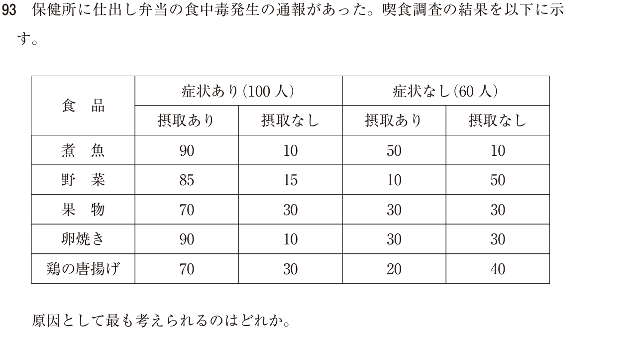 この問題の図（公式別冊）