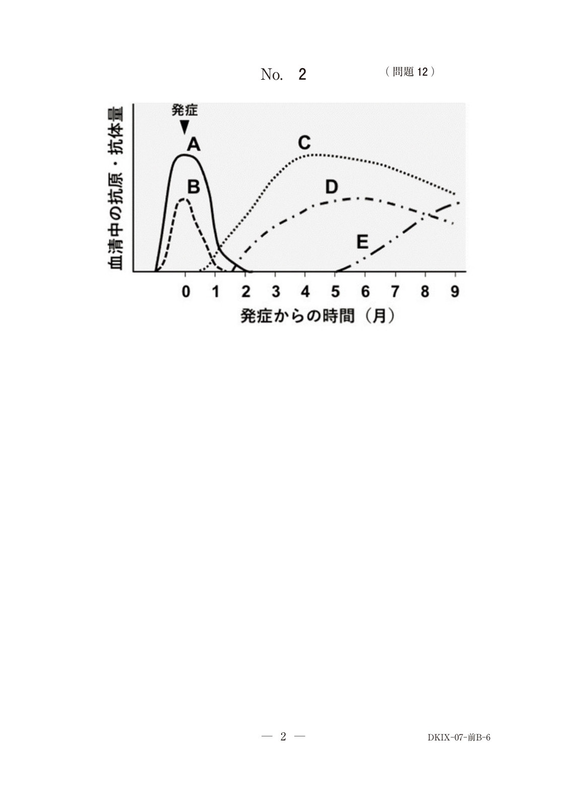 この問題の図（公式別冊）
