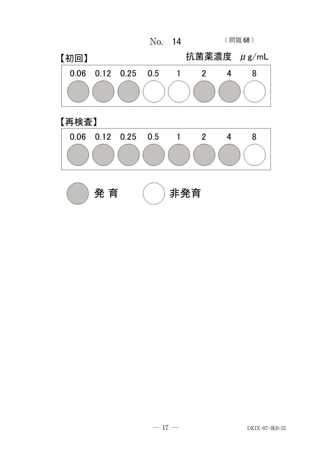 この問題の図(公式別冊)