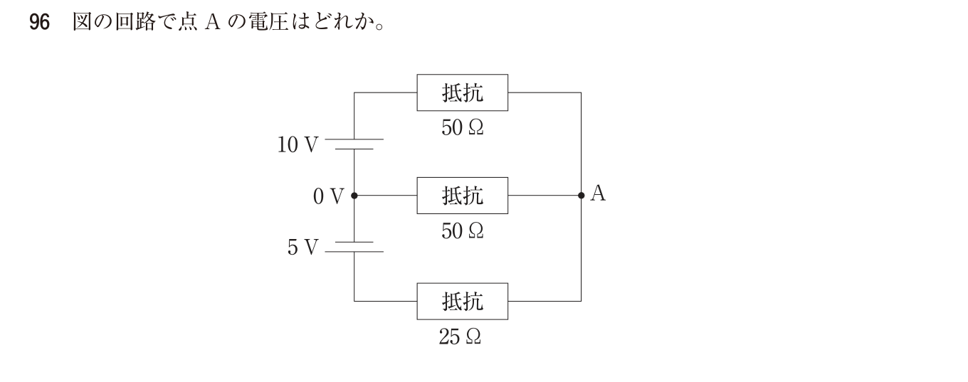 この問題の図（公式別冊）