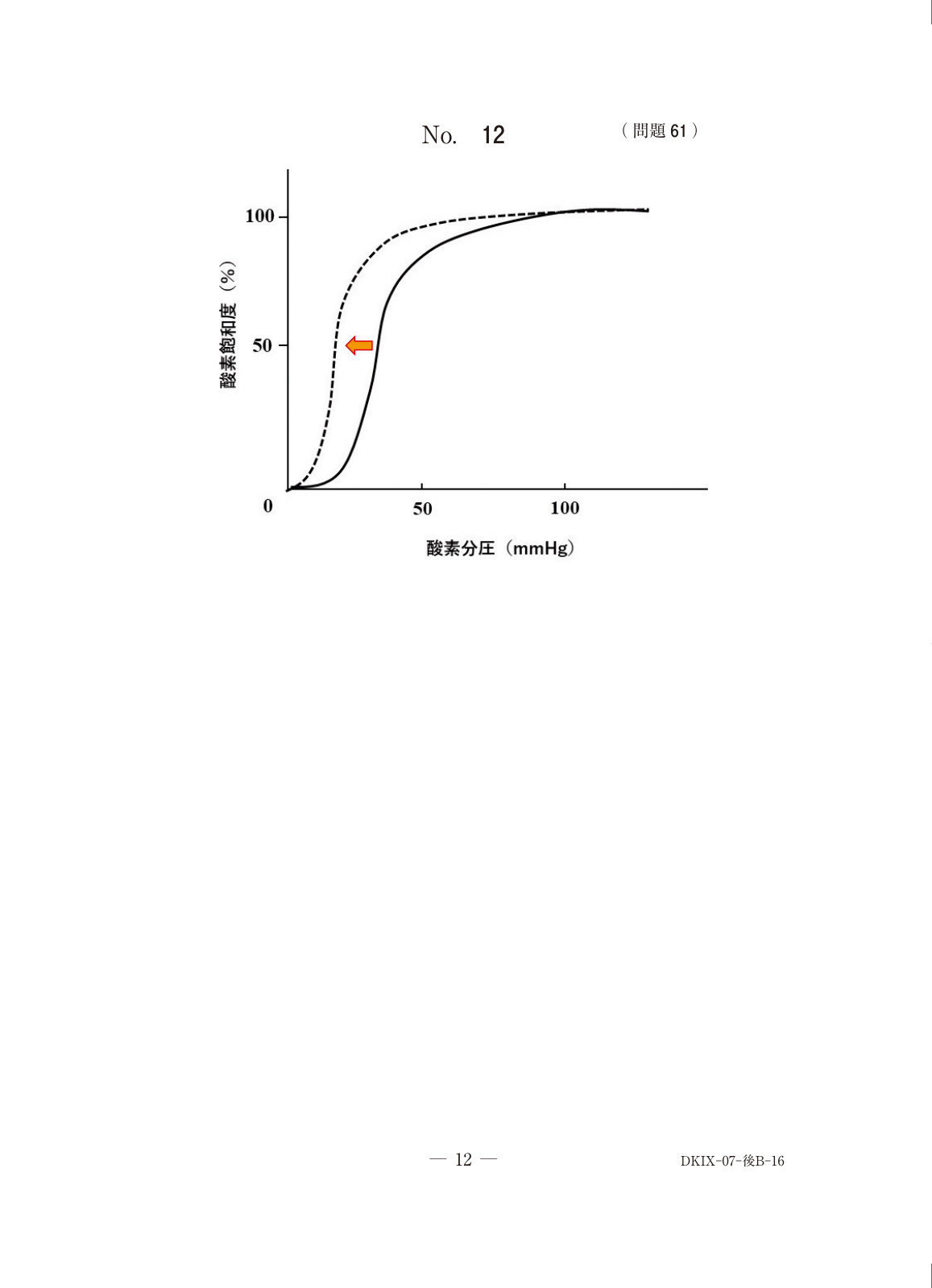 この問題の図(公式別冊)
