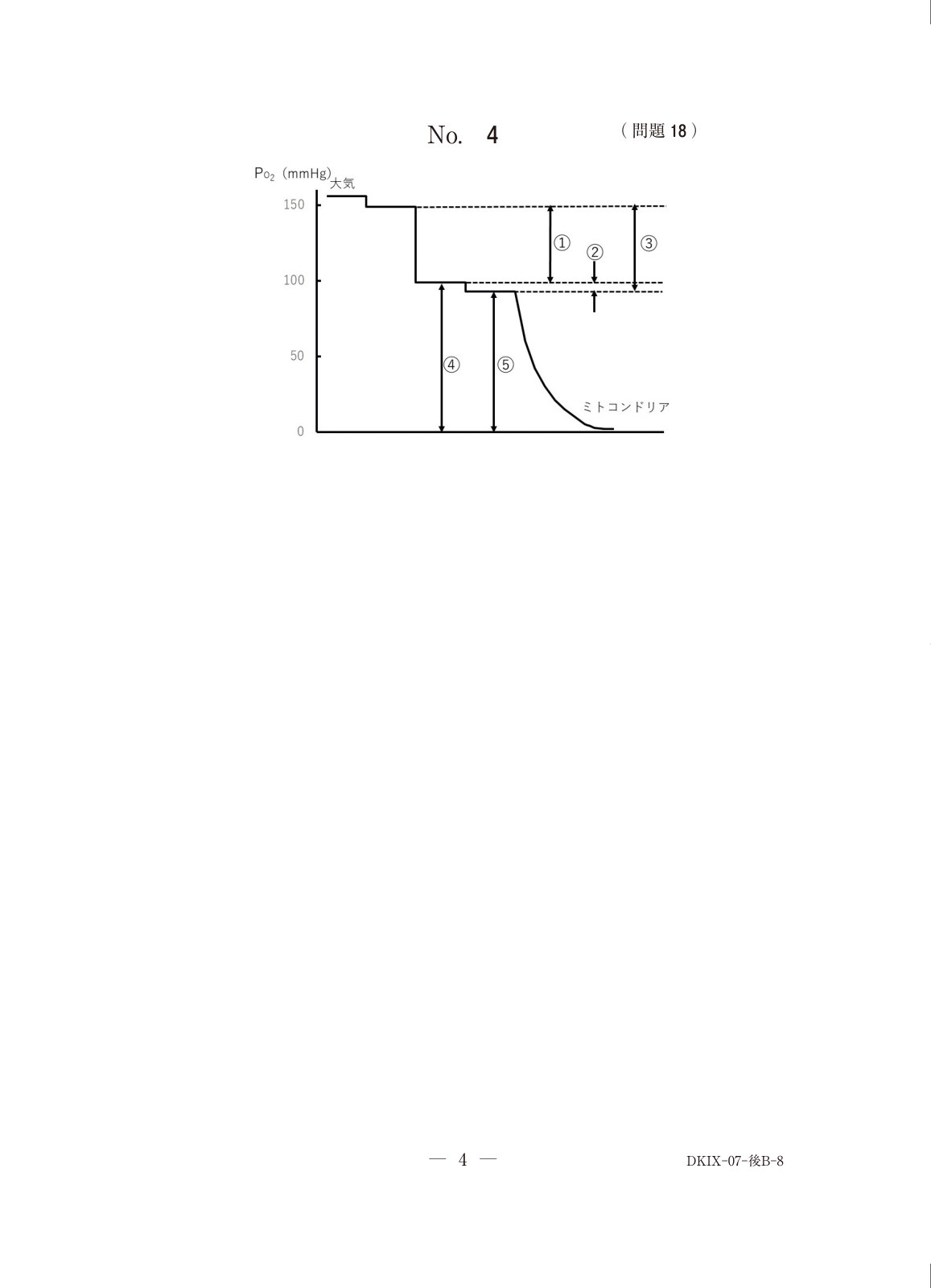 この問題の図(公式別冊)