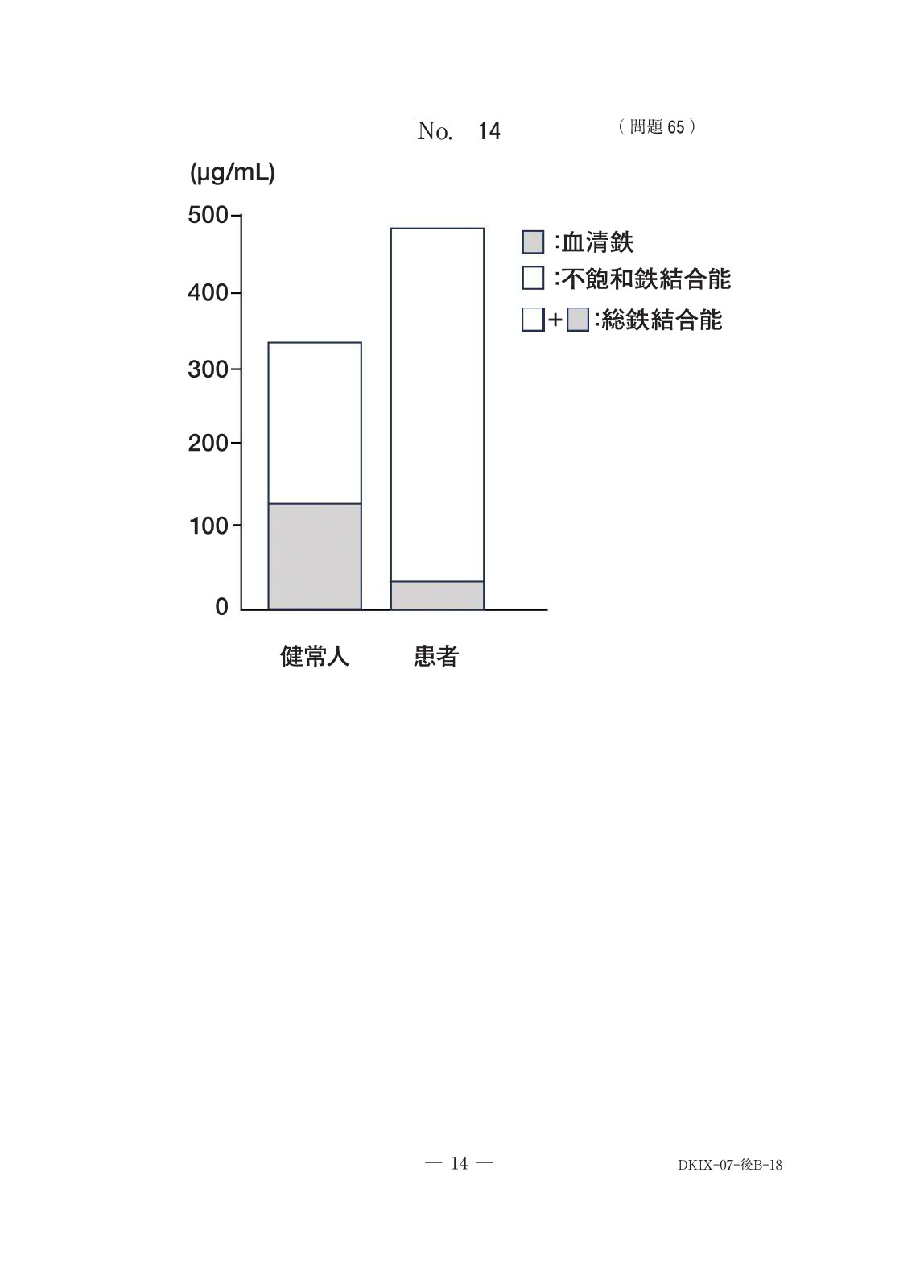 この問題の図（公式別冊）