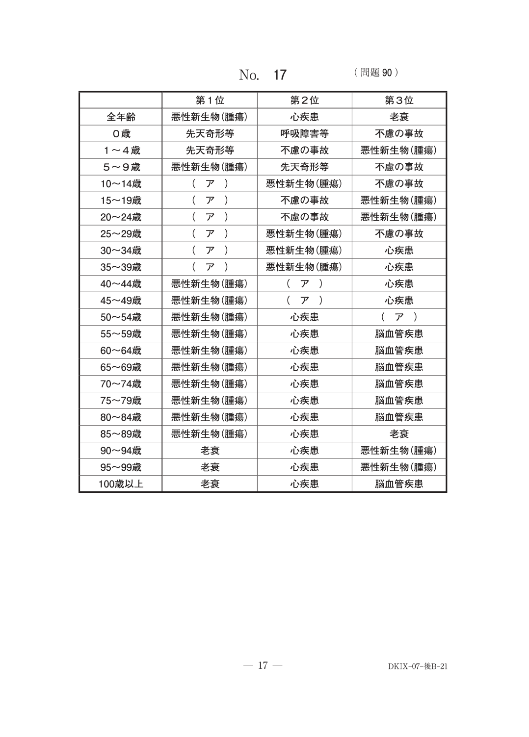 この問題の図(公式別冊)