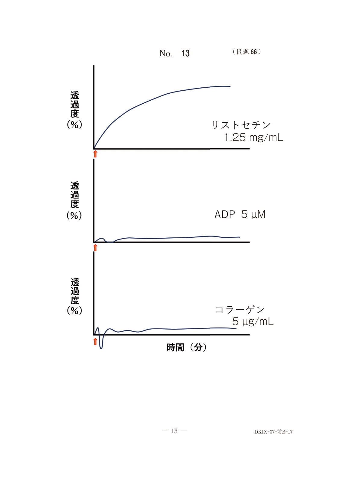 この問題の図（公式別冊）