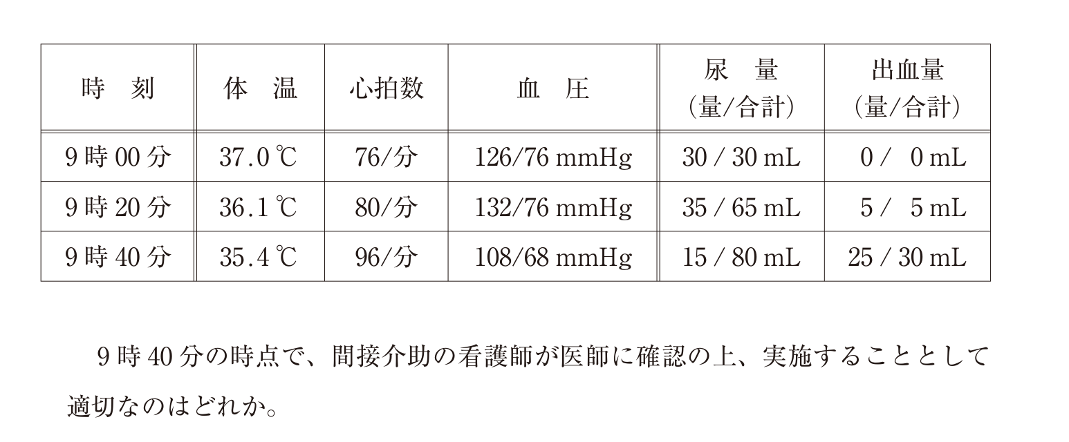 この問題の図(公式別冊)