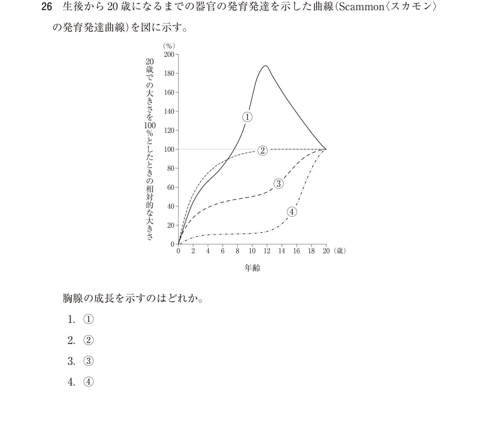 この問題の図（公式別冊）