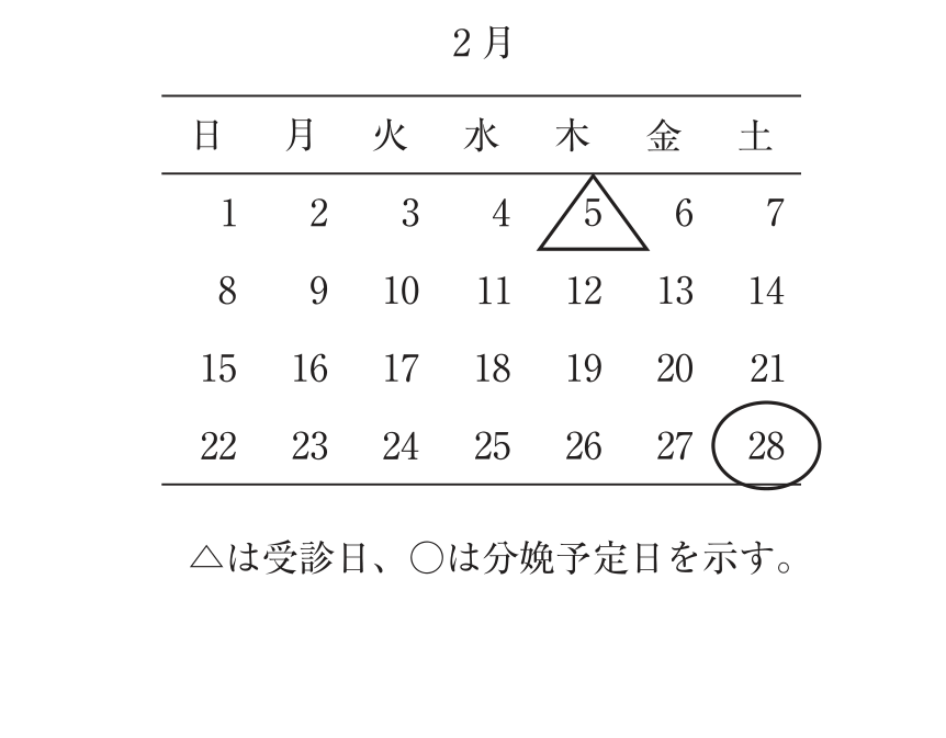 この問題の図(公式別冊)