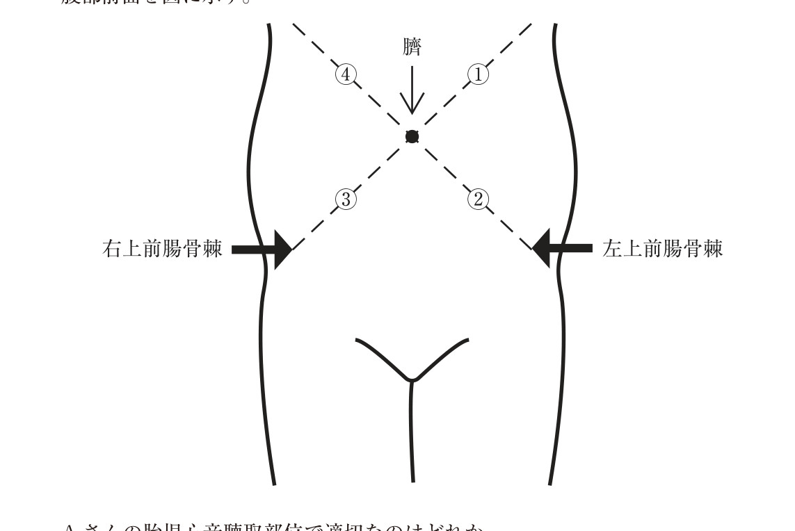 この問題の図(公式別冊)
