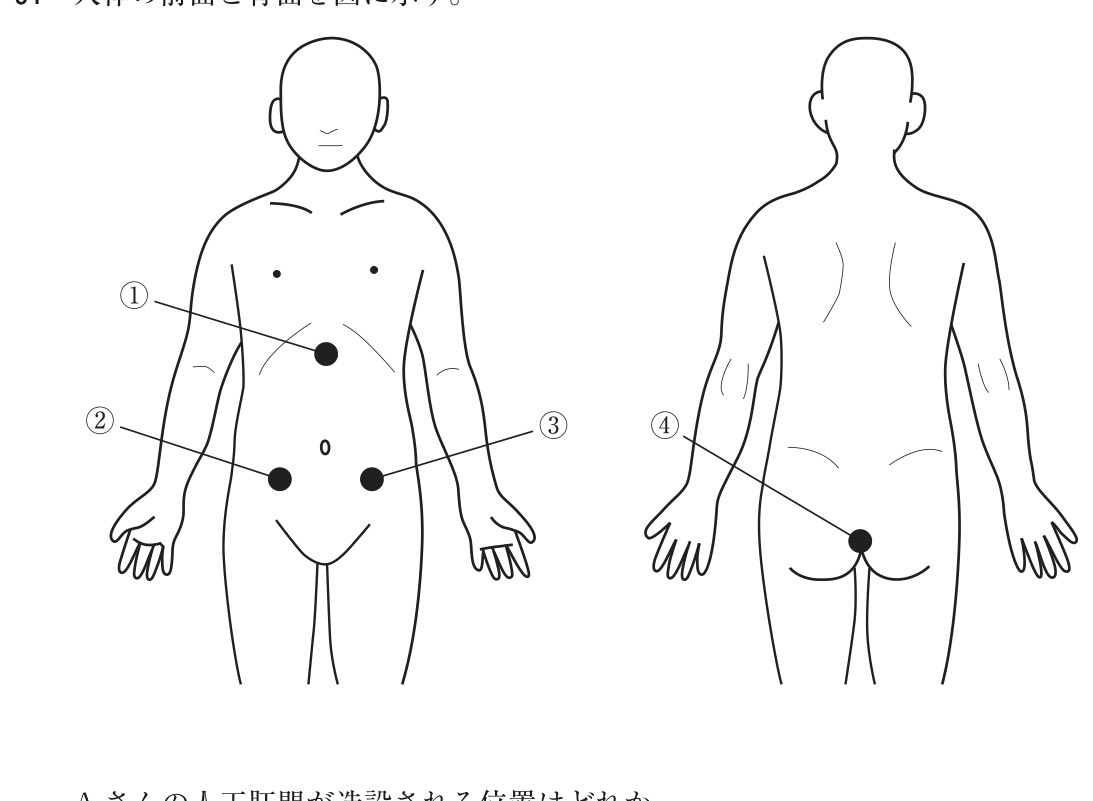この問題の図（公式別冊）