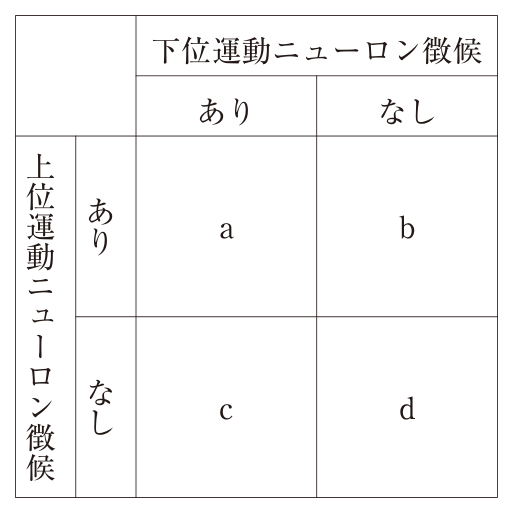 この問題の図（公式別冊）