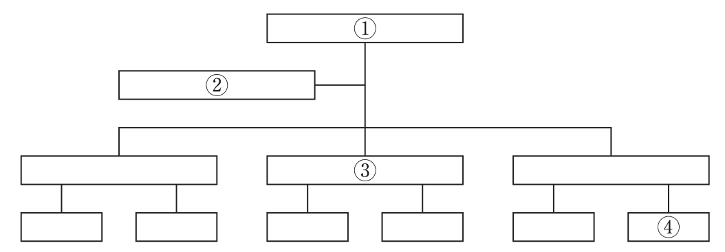 この問題の図（公式別冊）
