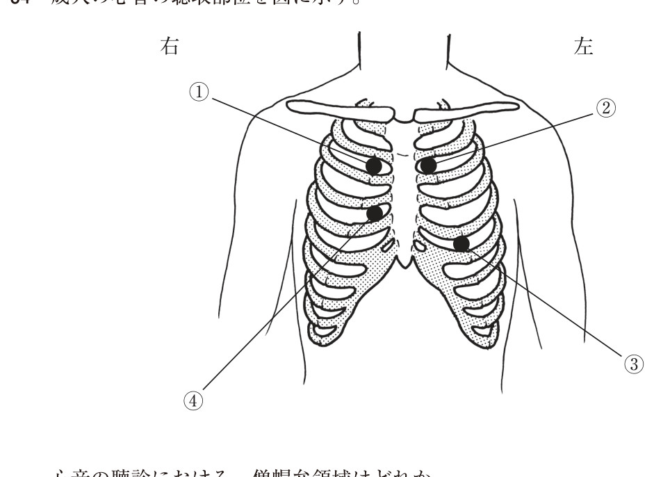 この問題の図（公式別冊）