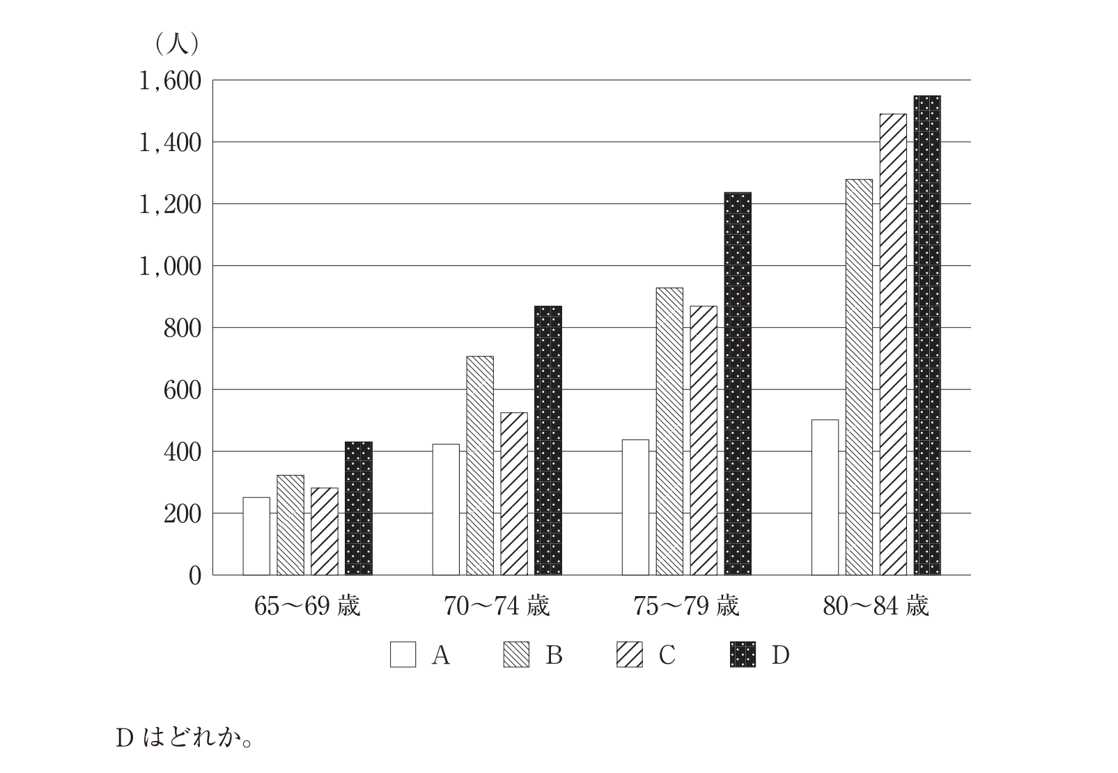 この問題の図（公式別冊）