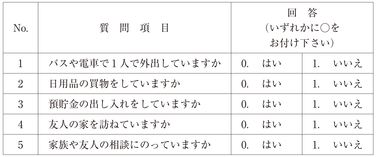 この問題の図(公式別冊)