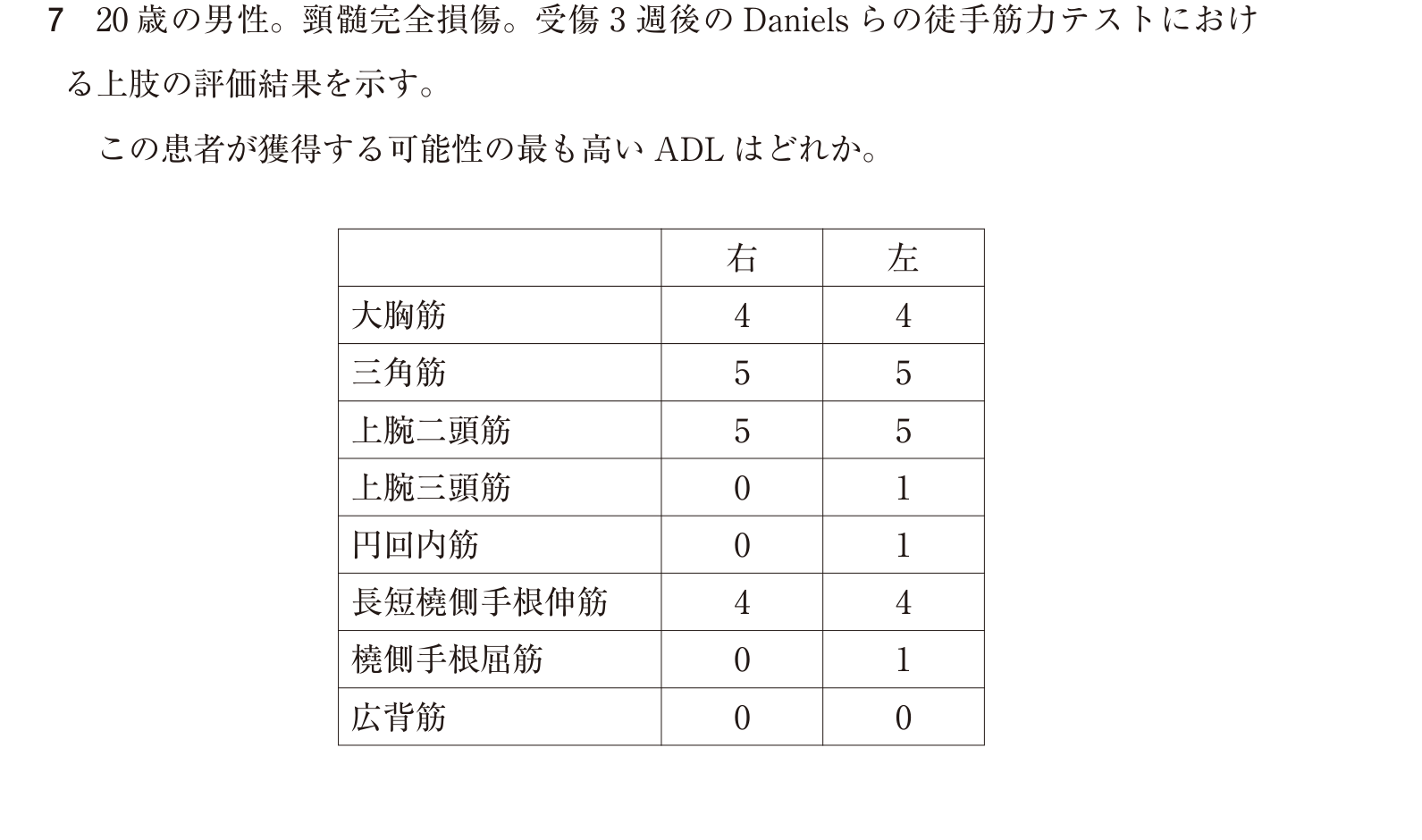この問題の図（公式別冊）