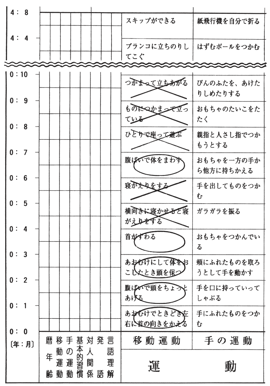 この問題の図(公式別冊)