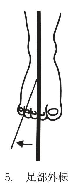 選択肢5
