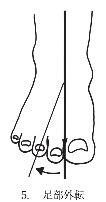 選択肢5