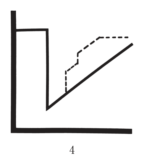 選択肢4