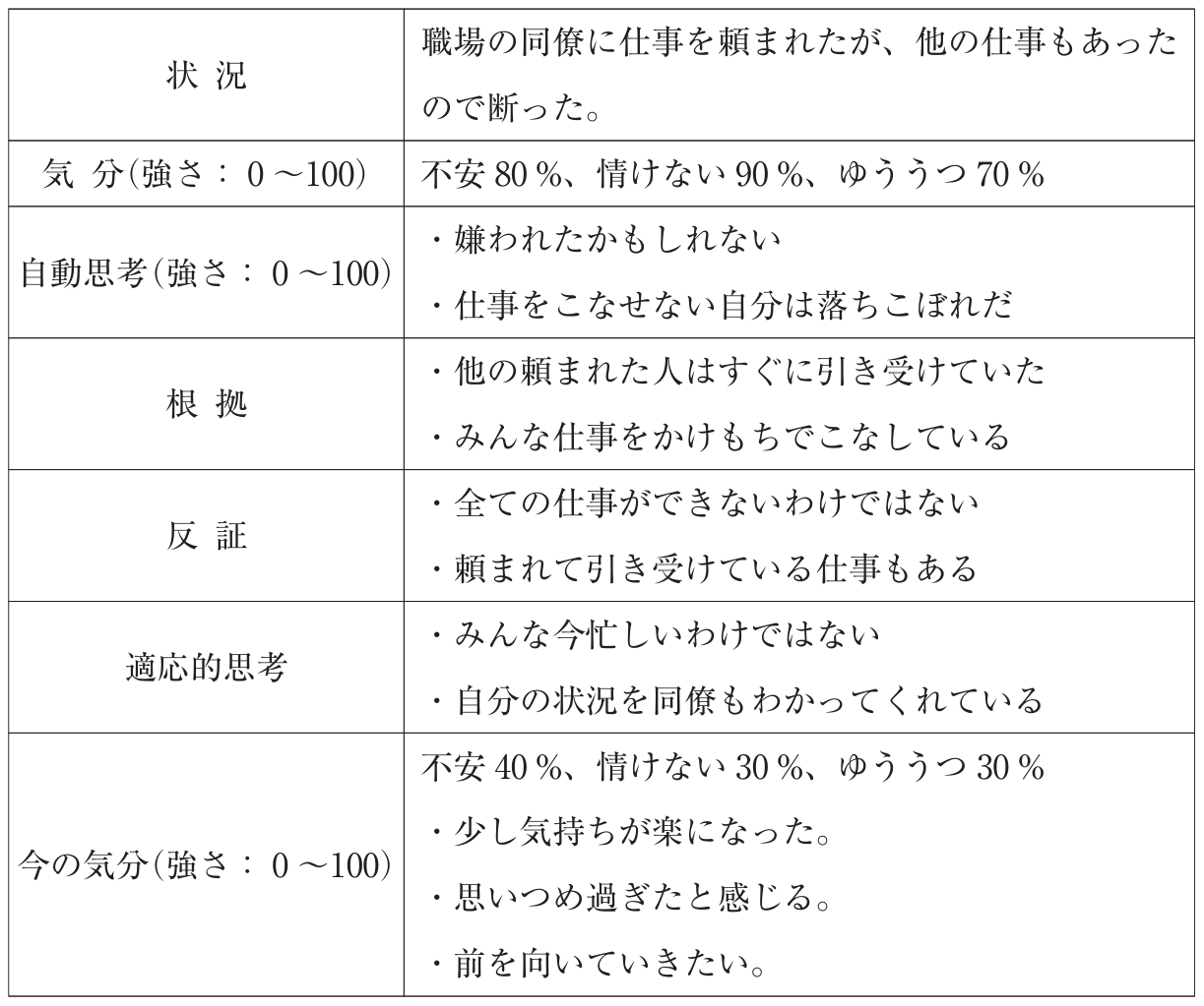 この問題の図（公式別冊）