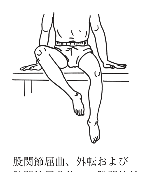選択肢3