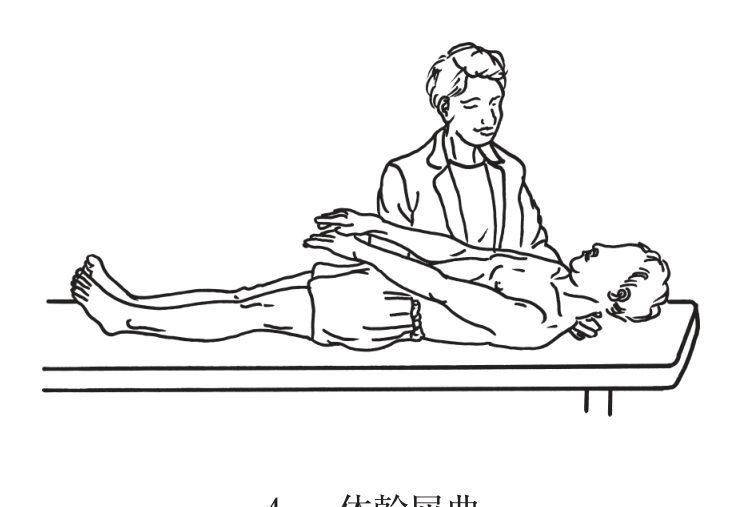 選択肢4