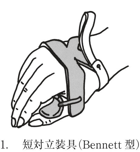 選択肢1