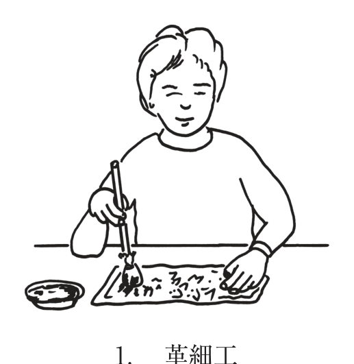 選択肢1
