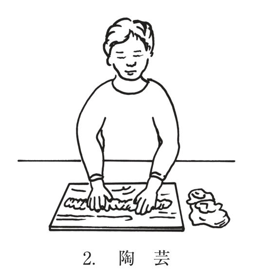 選択肢2