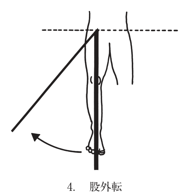 選択肢4