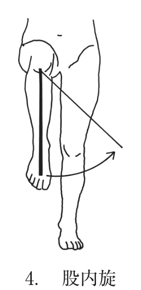 選択肢4