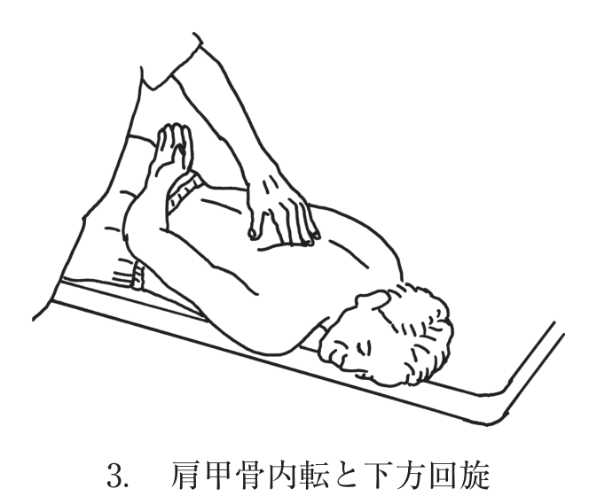 選択肢3