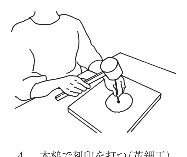 選択肢4