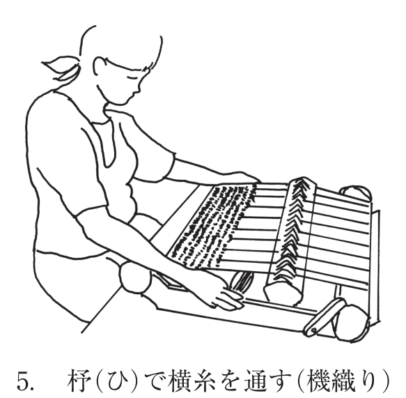 選択肢5