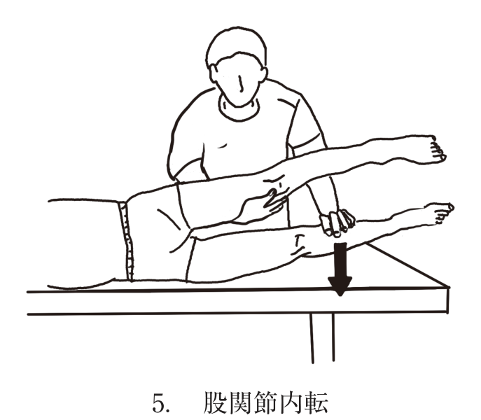 選択肢5