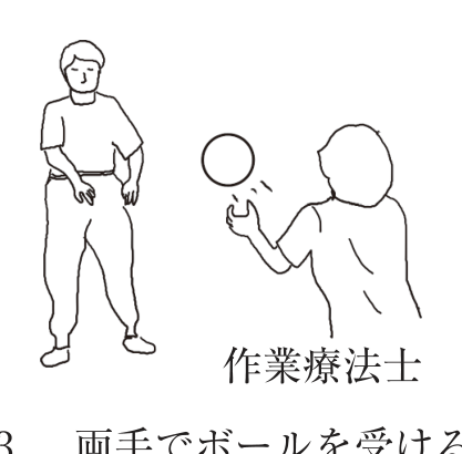 選択肢3