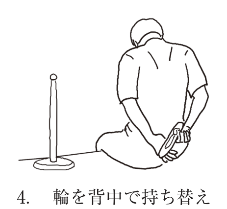 選択肢4