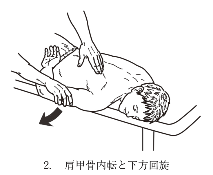 選択肢2