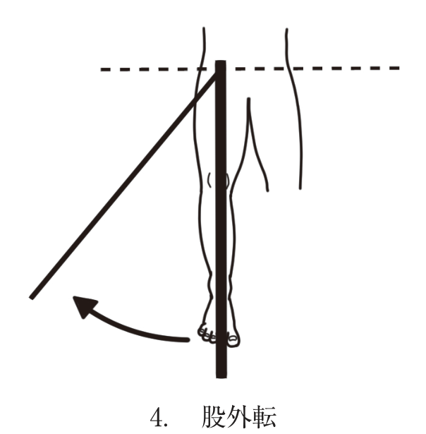 選択肢4