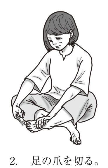 選択肢2