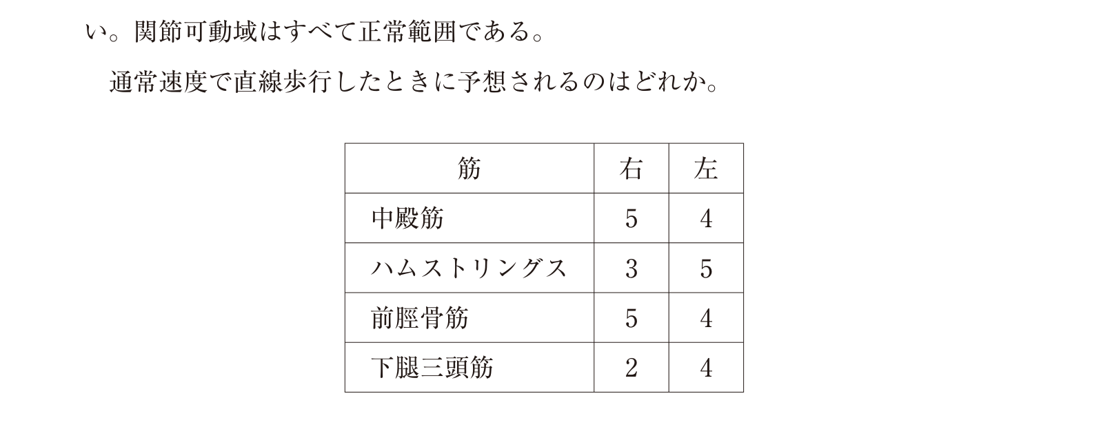 この問題の図(公式別冊)