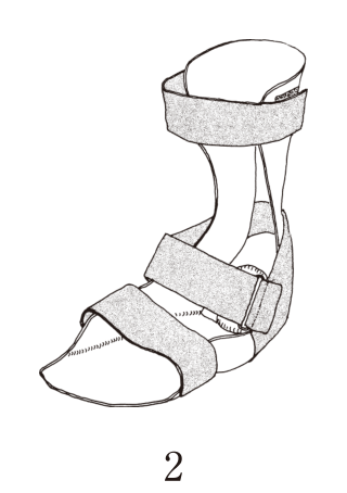 選択肢2