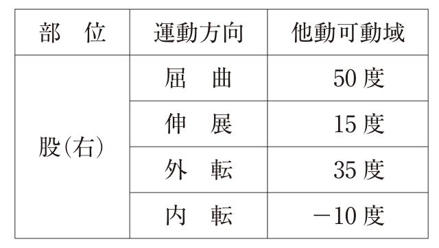 この問題の図（公式別冊）