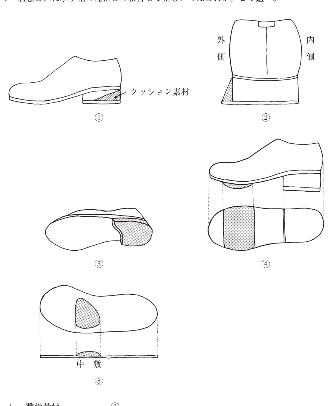 この問題の図(公式別冊)