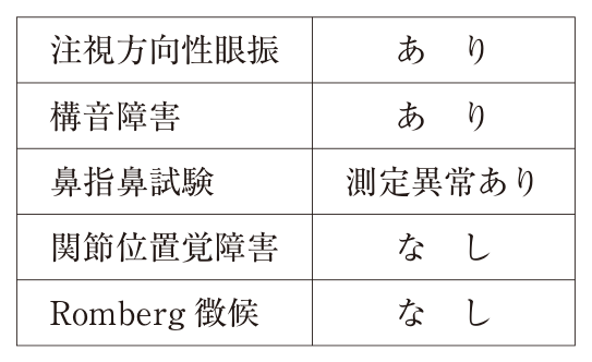 この問題の図(公式別冊)