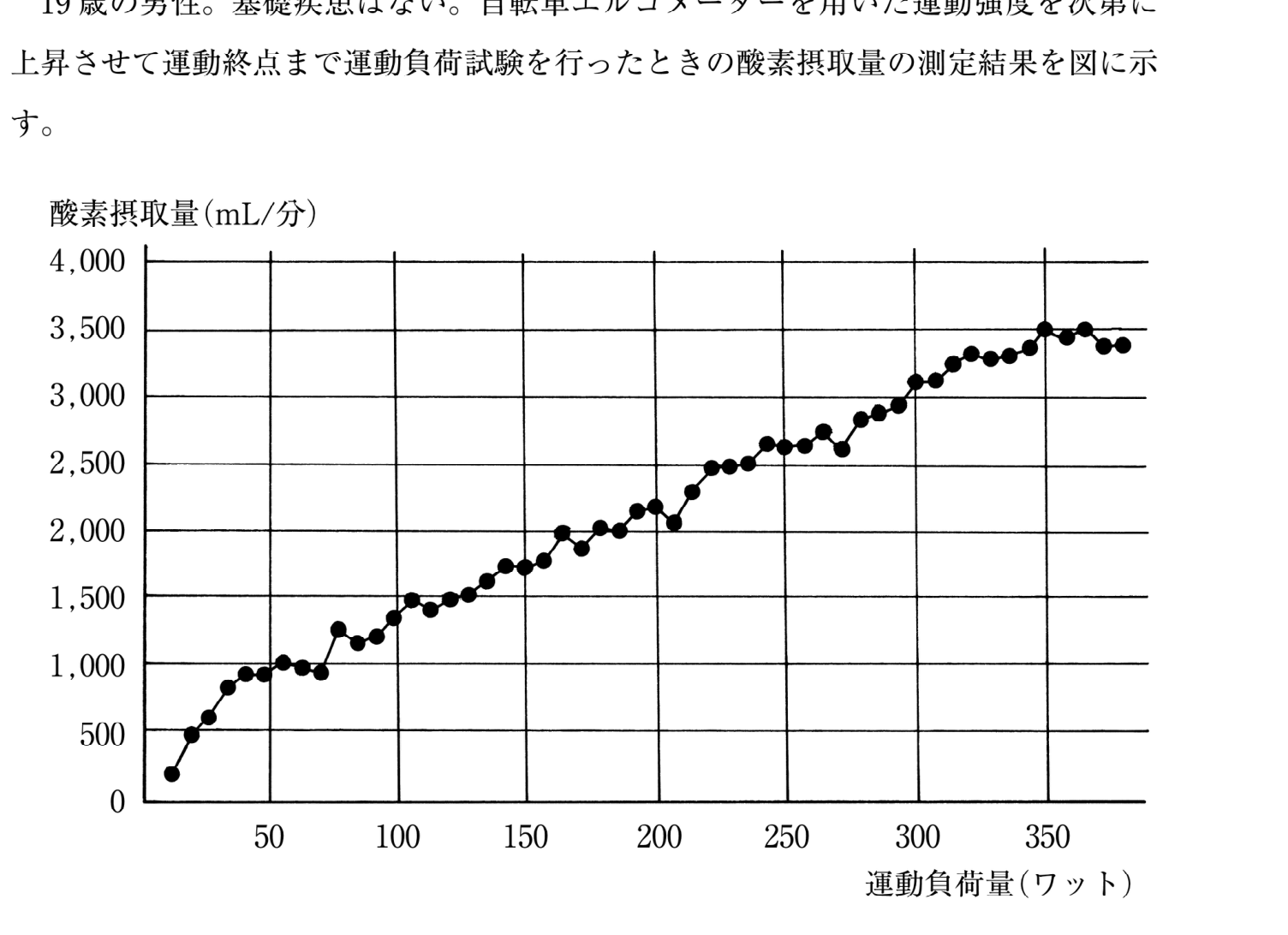 この問題の図（公式別冊）